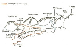 scialpinistica di primavera
